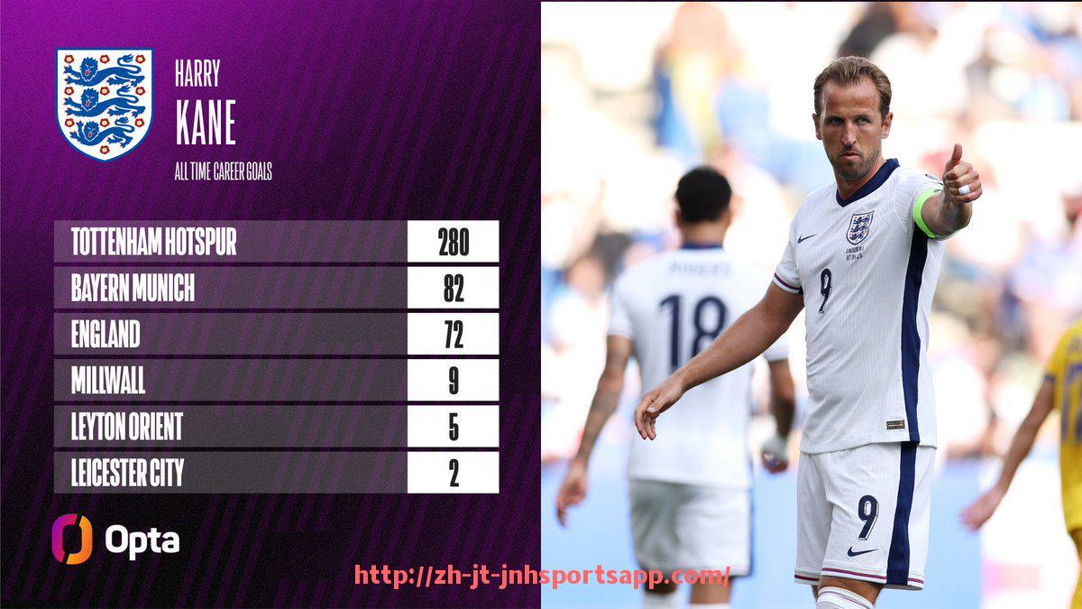 金年会app-英超球员骨折仍踢完全场的职业精神赞誉