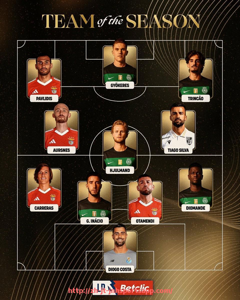 金年会app-CBA足球队的阵容与表现